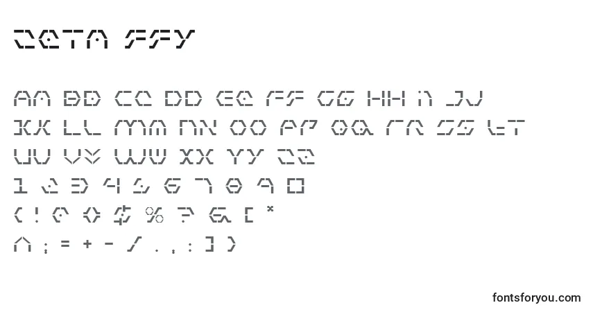 characters of zeta ffy font, letter of zeta ffy font, alphabet of  zeta ffy font